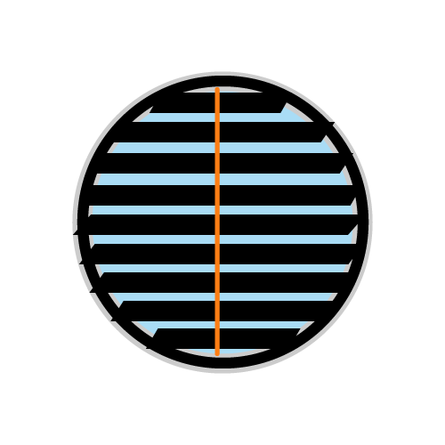 Ronde/cirkelvormen